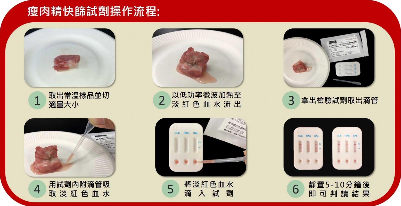 瘦肉精快篩試劑